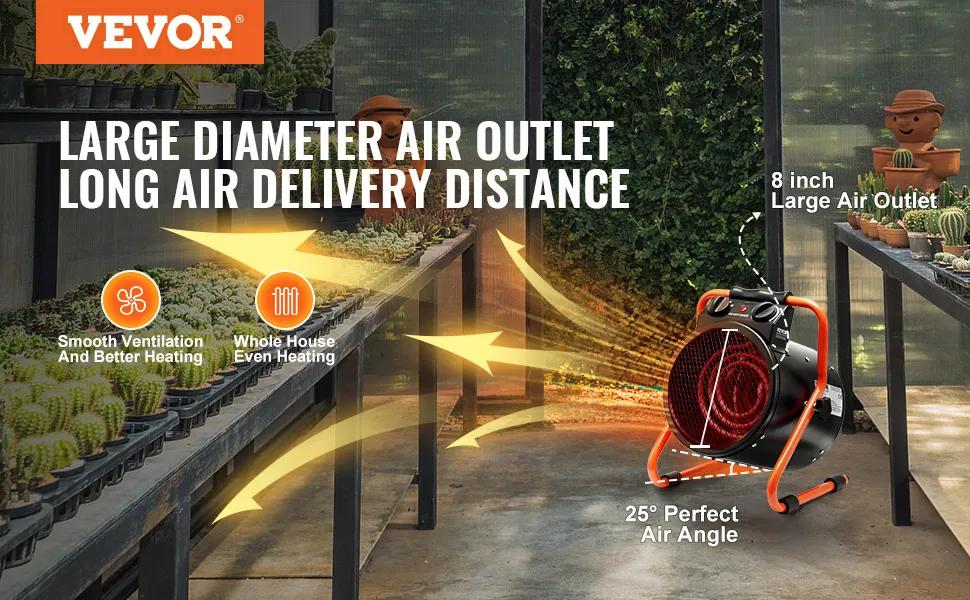 VEVOR Greenhouse Heater with Thermostat 1500W Fast Heating Overheat Protection 2-Speed Setting Small Grow Tent Heater Electric Portable Fan for Green House Flower Room Workplace