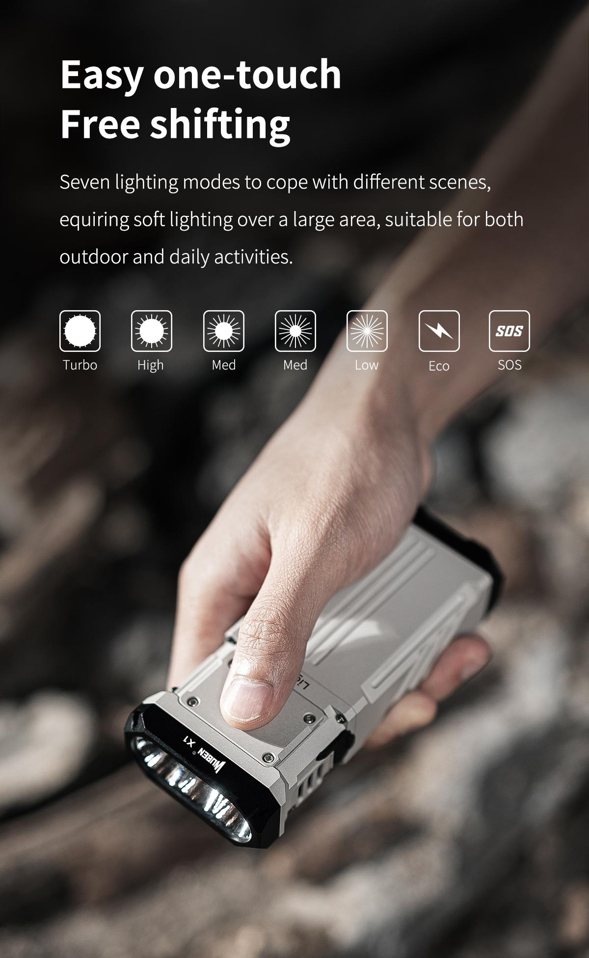 WUBEN X1 12000 Lumens Rechargeable Flashlight – Ultra-Bright Torch, Fast Charging, 7 Programmable Modes, IP55 Waterproof, High-Power Light for Emergency, Rescue, Inspection