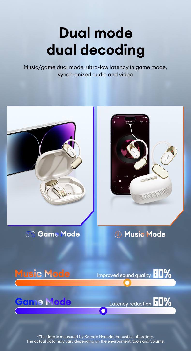 PAXA KC09 OWS Electronic Wireless Bluetooth Earbud Headset with 2025 New Bluetooth 6.0 for Faster, More Stable Connection & Lower Power Use, Comfortable & Luxurious Sound for Music & Phone Calls