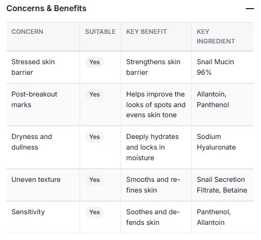 [COSRX Official] Viral Snail Duo  |  Snail Essence 1EA + Snail Eye Patch 1EA