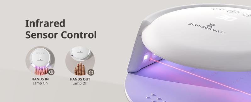 BTArtboxnails XCuringPRO Nail Lamp - Globally Certified Nail Dryer, Ecostead UV LED Beads Instant Cure Nail Light with 4 Timer, Smart Sensor, LCD Display for Curing Gel Nail Polish