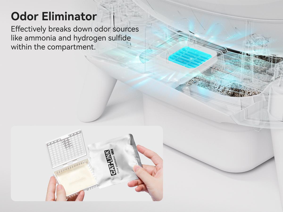 CATLINK Automatic Self - Cleaning Cat Litter Box Scooper Open-X | Ultra-Quiet Operation, App Control, 12L Large Waste Bin, Smart Litter Level Monitoring, Multi-Safety Anti-Pinch Design, Compatible with All Cat Litter, Odor Control, Easy Setup