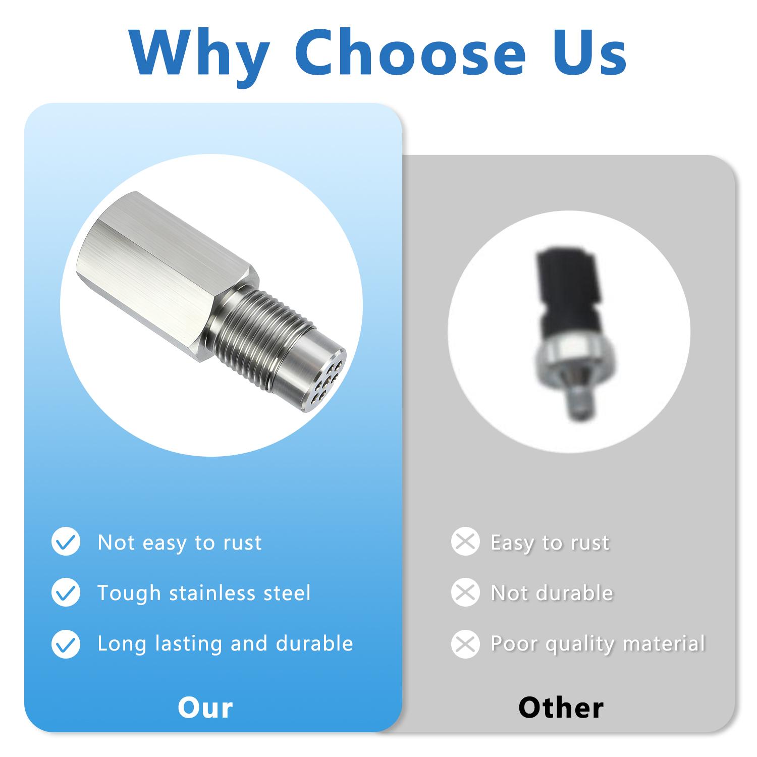 Car Engine Malfunction Light Fixer, Universal O2 Oxygen Sensor Adapter Connector, High-Quality Small Catalytic Decoder with Filter Element for Most Vehicles