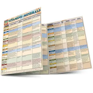 QuickStudy | Vitamins & Minerals Laminated Reference Guide