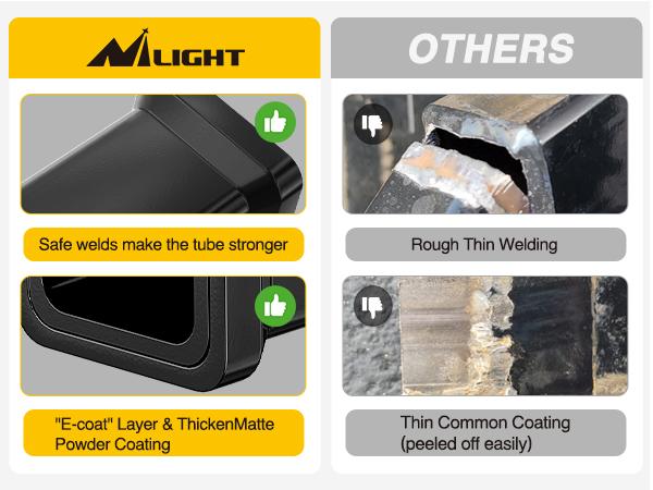 Nilight Trailer Hitch Receiver Extender Adapter Reducer 2 to 1-1/4 Inch Hitch Adapter 6-4/5 inch Extension Sleeve Convertor 350Lbs with 1/2-Inch Diameter Pin and Clip with 5/8-Inch Adapter