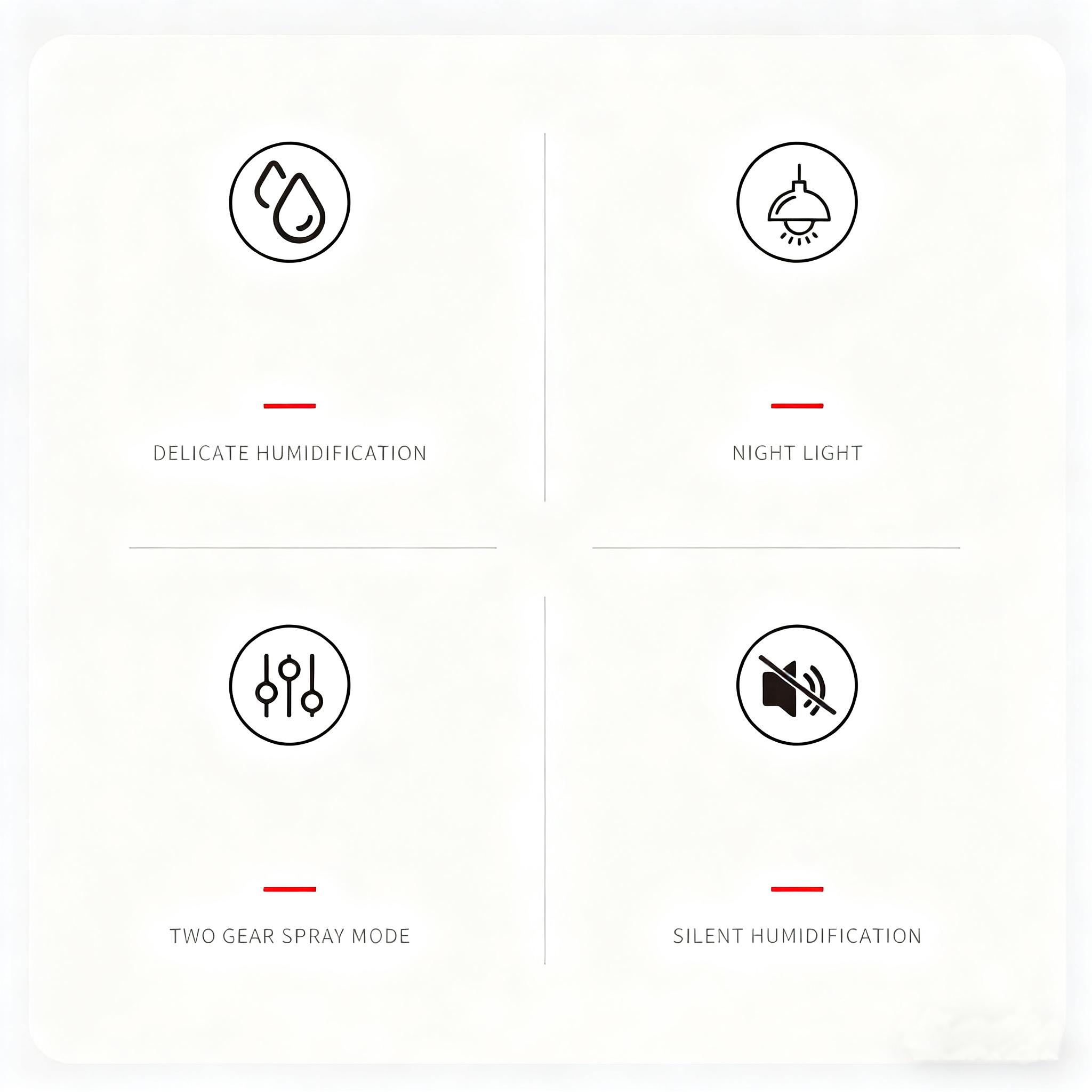 Cactus Mini Humidifier - Small USB Personal Humidifier for Bedside, Desk, Office, and Car | Quiet 360° Mist, Auto Shut-Off, Night Light, Perfect for Dry Air, Sleep, and Plants