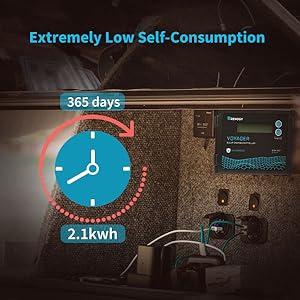 Renogy Voyager 20A 12V/24V PWM Waterproof Solar Charge Controller w/ LCD Display for AGM, Gel, Flooded and Lithium Battery, Used in RVs, Trailers, Boats, Yachts, Voyager 20A