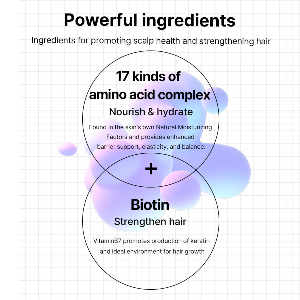 [Heimish RX] Amino Biotin Revitalizing Shampoo 400ml - Volumizing Hydrating & Scalp Cleansing Formula for Dry Hair with Biotin & Propanediol