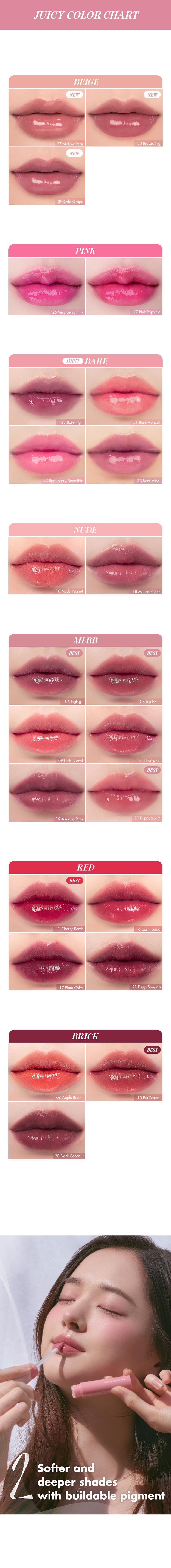 [rom&nd Official Shop] rom&nd Juicy Lasting Tint 5.5g Juicy & Glossy Finish, Long-lasting, Moisturizing, Highly-Pigmented, Lip Care