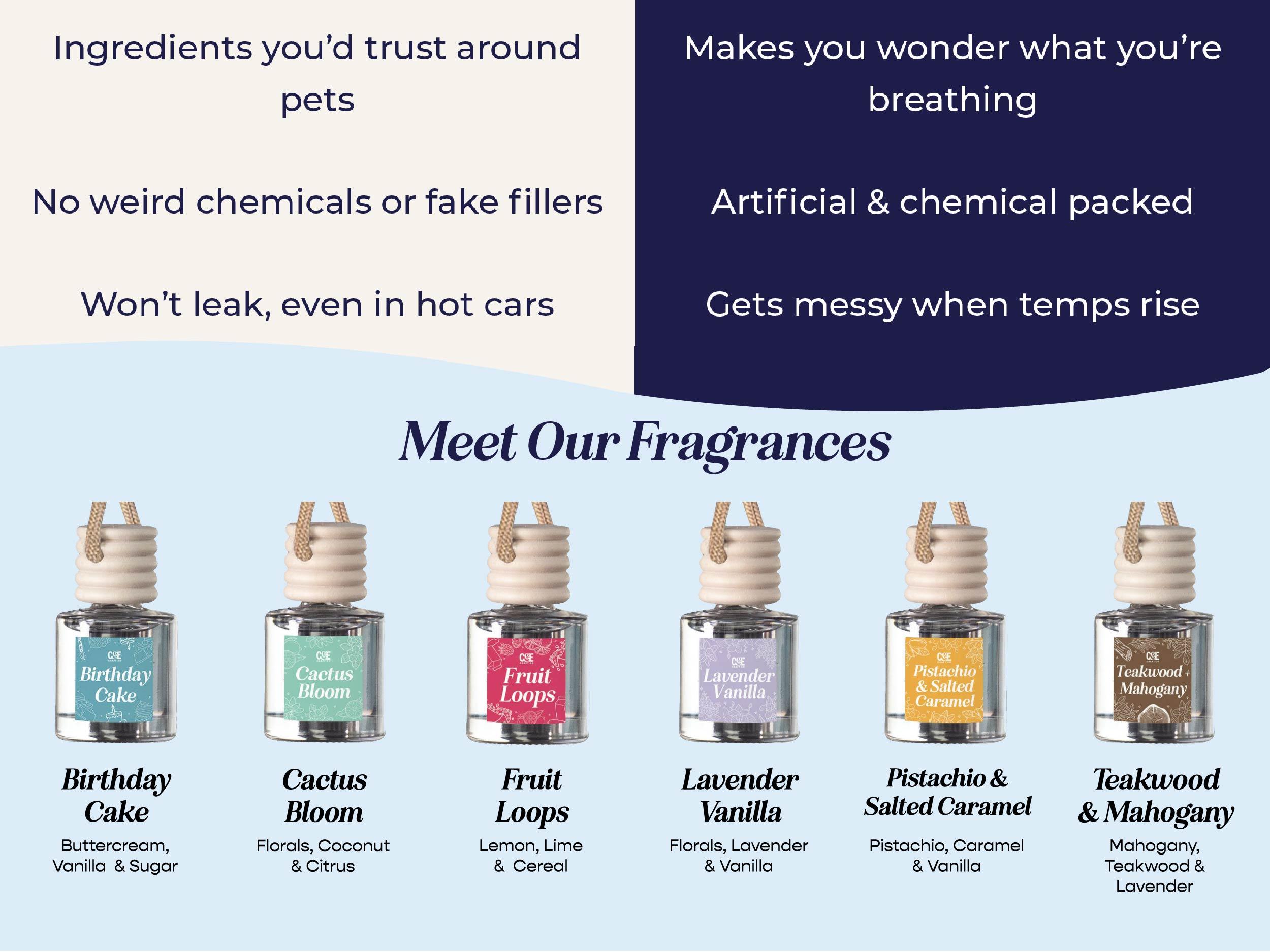 Four-Pack Scented Car Fresheners Bundle – 4 Unique Scents, 8ml Each