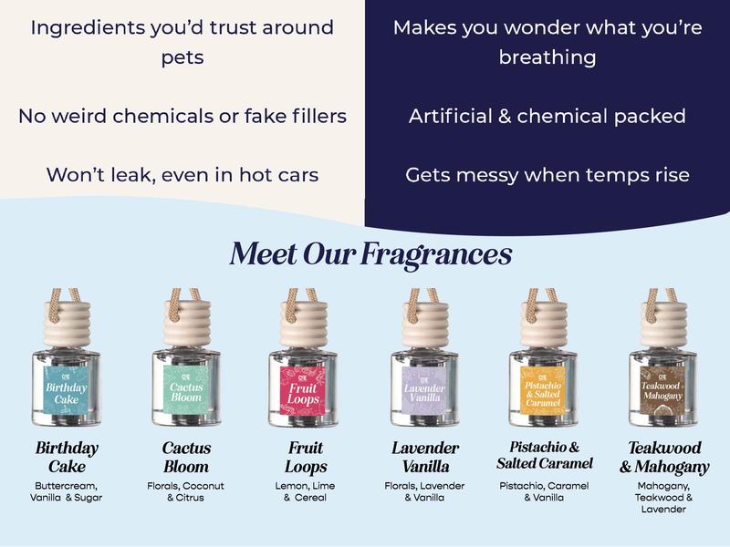 Four-Pack Scented Car Fresheners Bundle – 4 Unique Scents, 8ml Each