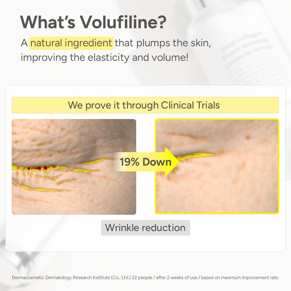 [Sungboon] Rejuvenation Filler Serum | with Deep Collagen, Peptide, 8 types Hyaluronic Acid for wrinkles & fine lines |  Firming, Moisturizing, Collagen Boosting, Anti aging Korean Home Aesthetic for all skin types