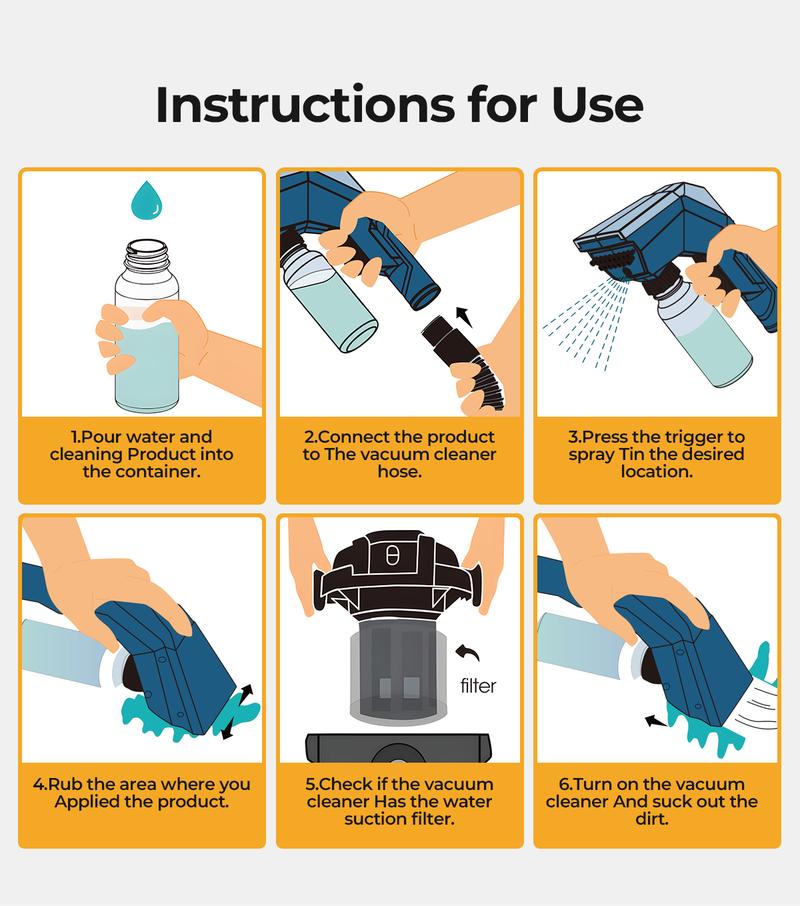 DEKO Upholstery Cleaning Brush Head — Fits 32mm And 35mm Wet/Dry Vacuums. Easily Spray, Scrub, And Vacuum To Remove Stains. Suitable For Sofas, Rugs, Car Seats, And More. Brush Only — Vacuum Sold Separately.