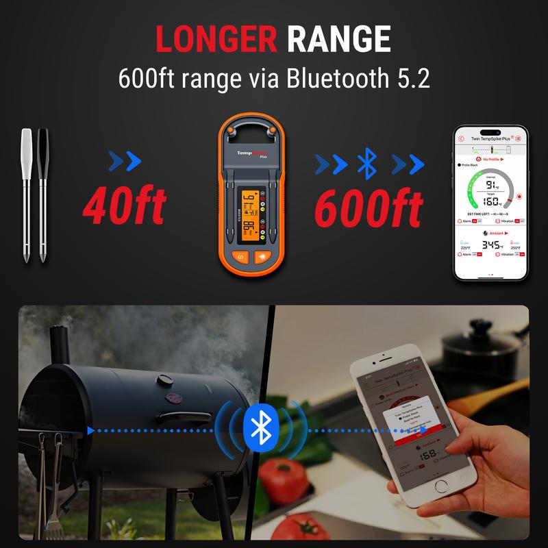TempSpike Portable Digital Meat Thermometer Bluetooth, App Control, Wireless, Steel Probe for Cooking, Grill, Smoker, Oven, BBQ TempSpike Portable Digital Meat Thermometer Bluetooth, App Control, Wireless, Steel Probe for Cooking, Grill, Smoker, Oven, BBQ