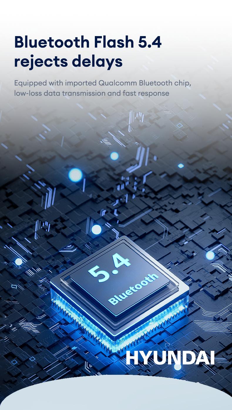 HYUNDAI LP25 Clip On Ear Wireless Headphones, Audio Wireless Earbuds Built-in Microphone for Music & Phone Call,Bluetooth Flash 5.4 Rejects Delays, Waterproof & Dustproof Comfortable for Sports & Workouts