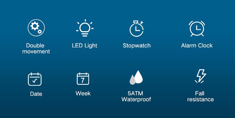 LICARR Men's Quartz Digital Watches Waterproof Alarm Luminous LICARR Men's Quartz Digital Watches Waterproof Alarm Luminous