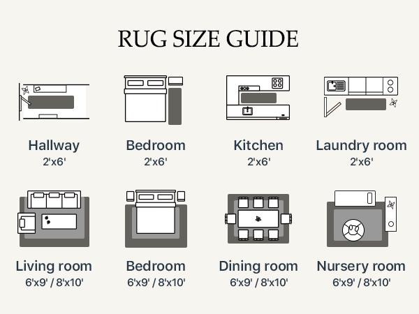 GENIMO No-Wash, Easy Care Spill-Resistant Area Rugs, Machine Washable Stain & Oil Resistant Non Slip Vintage Rugs, Family & Pet Friendly Carpet for Bedroom, Dining Room, Kitchen, Living Room