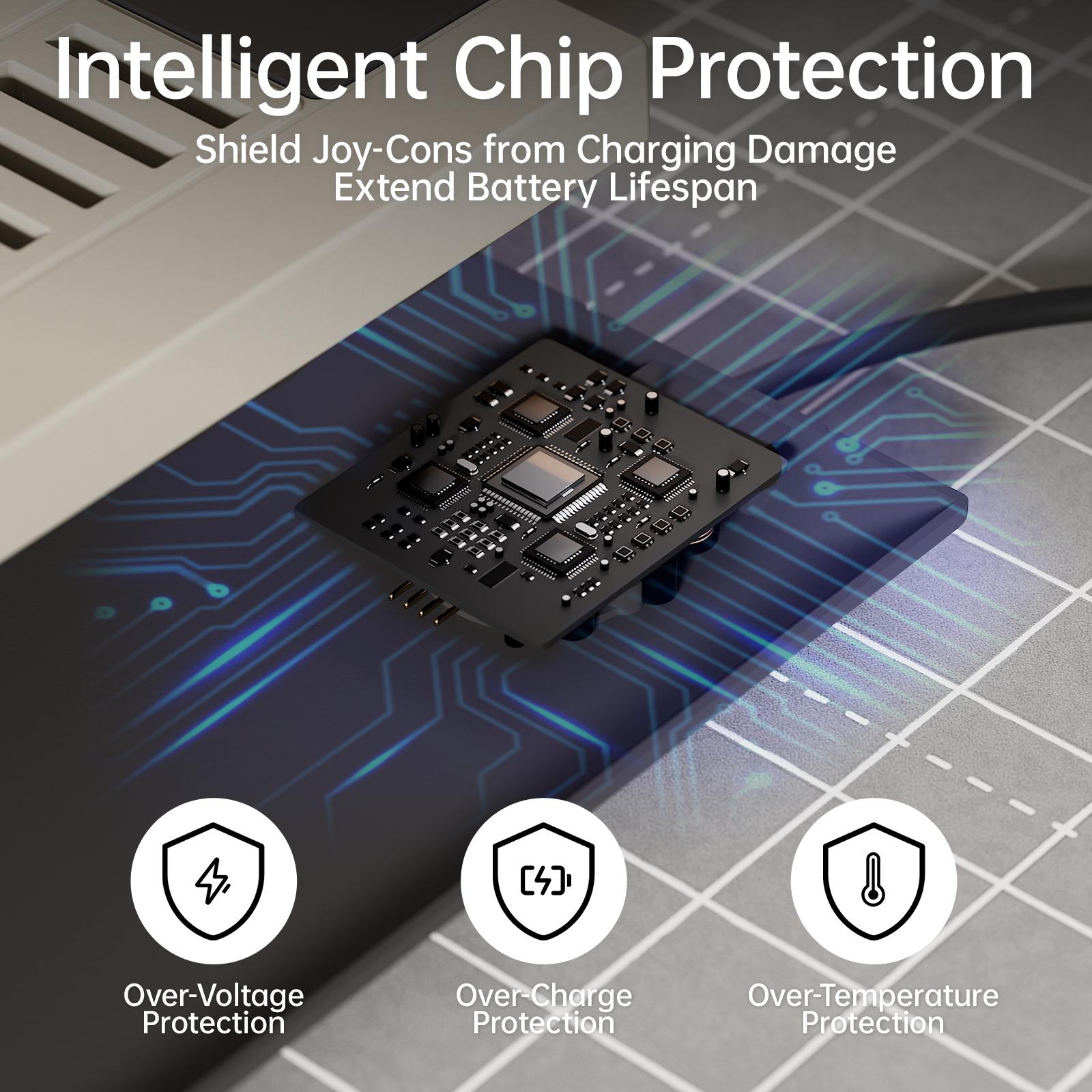 Hosanwell Switch 2 JoyCon Charger Dock, 4-Controller Fast Charging Station with 11 Game Card Storage, Magnetic Retro Charging Stand for Switch 2 JoyCons