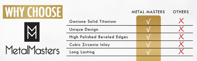 Titanium 1Ct. Men's Wedding Band Engagement Ring with 9 large Princess Cut Cubic Zirconia