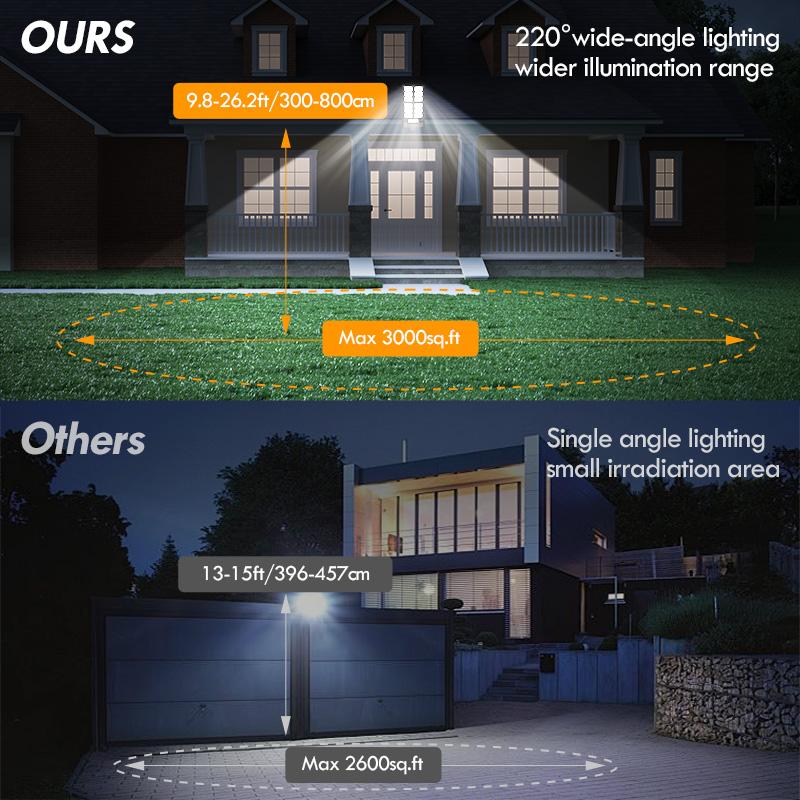 2PC Ultra-Bright Solar Street Light, 240 LED Solar Lights - IP65, Wide Angle Motion Sensor, Remote Control, Dusk to Dawn And - Perfect for Commercial Area, Parking Lot, Yard Lighting, Outdoor Solar Lights, Outdoor LED Safety