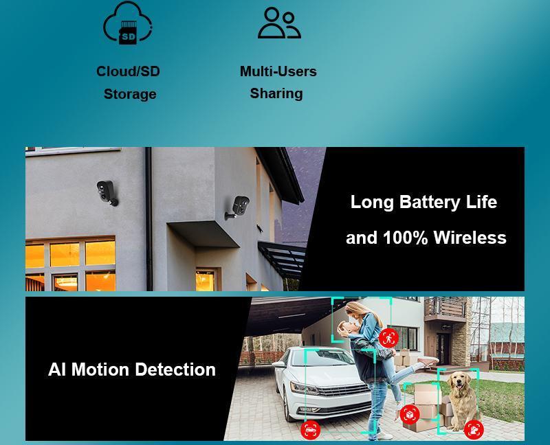 VisionWell 6S 2.4G WiFi Wireless Security Camera for Home outdoor with 1080p HD WiFi Spotlight, AI Siren Color Night Vision 2-Way Talk and SD Cloud Storage