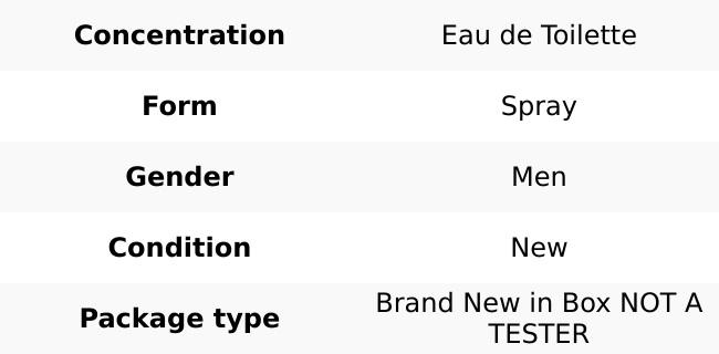 CK One Shock by Calvin Klein for Him 3.4 oz 3.3 Spray  EDT NEW in BOX