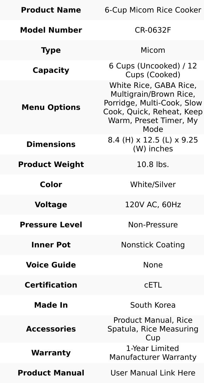 6-Cup Micom Rice Cooker (CR-0632F)