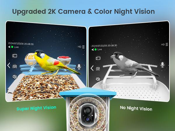 Smart Bird Feeder with Camera Series – AI-Powered, Solar, 2K/2.5K HD, Auto-Bird ID, Motion Alerts, Perfect Gift for Bird Lovers