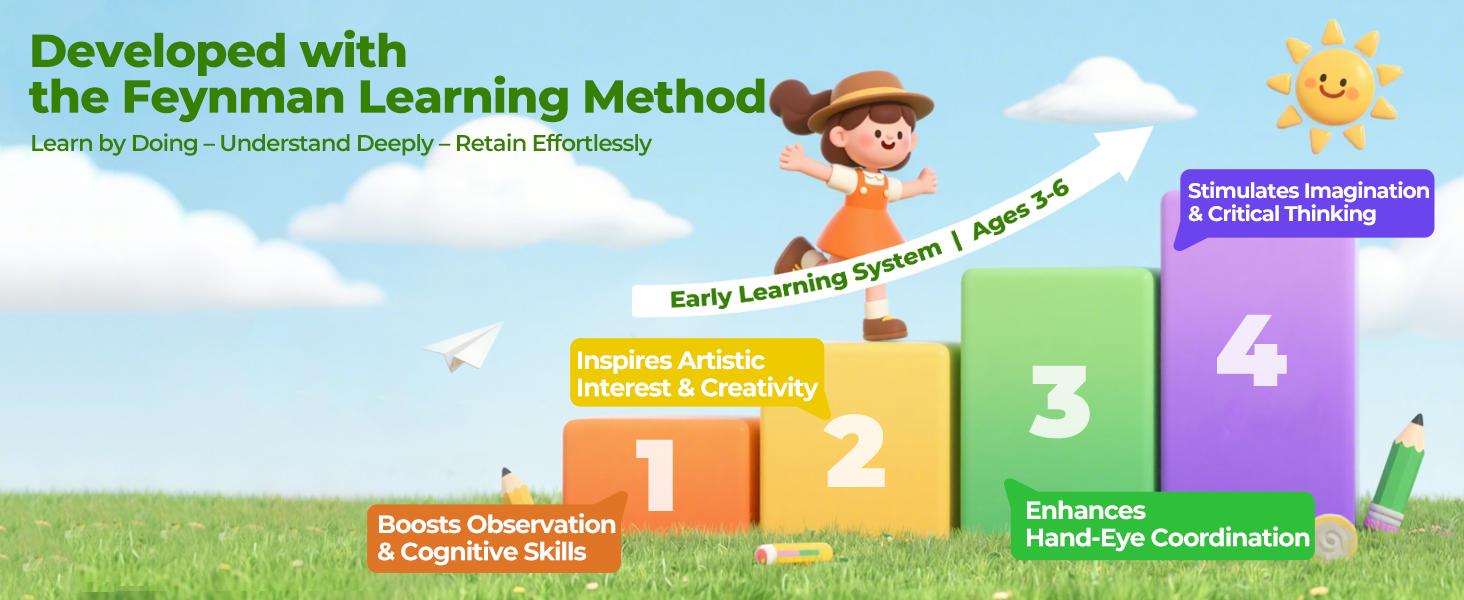 16-inch multifunctional early childhood learning machine, LCD tablet with learning machine, dual-screen learning board with 9 learning themes for autistic children's toys, suitable for boys and girls' birthday party Christmas gifts. kid Writing