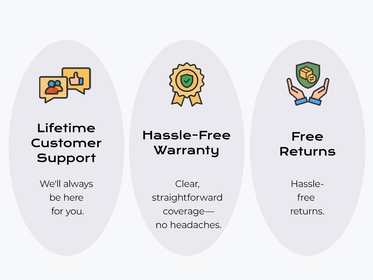 VanessaPro OneShot Hair Straightener Styling Flat Iron for Professional Salon Results and All Hair Types Hair Styling Tools