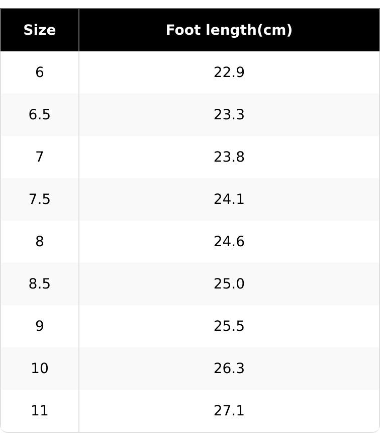 Women's Gladiator Sandals Flat Strap Sandals Ladies Sandals Chic Summer Footwear