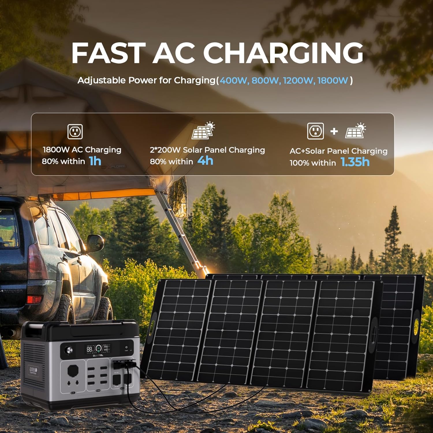 OUKITEL 2048Wh Portable Power for Mini Fridge, Projector & Camping Gear & Projector (Peak 4800W) Solar Generator with LiFePO4 Battery, USB-C, Folding Solar Panel & 1-Hour Fast Charging | Home Backup & Emergency Power travel rv OUKITEL 2048Wh Portable Power for Mini Fridge, Projector & Camping Gear & Projector (Peak 4800W) Solar Generator with LiFePO4 Battery, USB-C, Folding Solar Panel & 1-Hour Fast Charging | Home Backup & Emergency Power travel rv