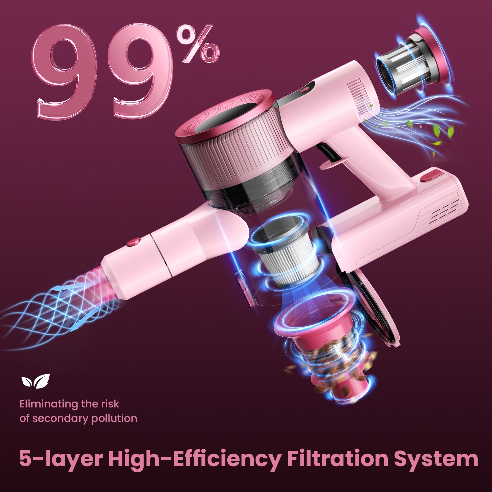 [FebFaves]S2 Cordless Vacuum, 50KPA Strong Suction & 55-Min Runtime, Anti-Tangle Rechargeable Stick Vacuum with Green LED for Easy Daily Cleaning , Lightweight 2-in-1 Handheld with Self-Standing Design for Floors, Carpets, Sofa, Tiles, Cars