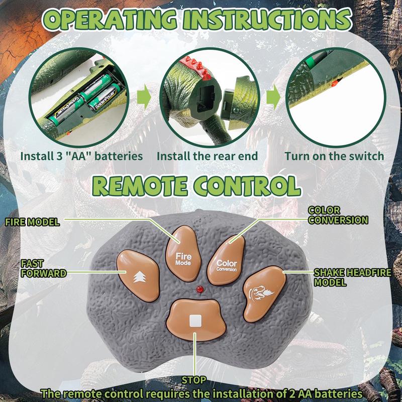 Remote Control T-Rex Dinosaur RC Dinosaur Toy for Kids with Lights, Mist Spray & Realistic Sounds Perfect Gift for Boys