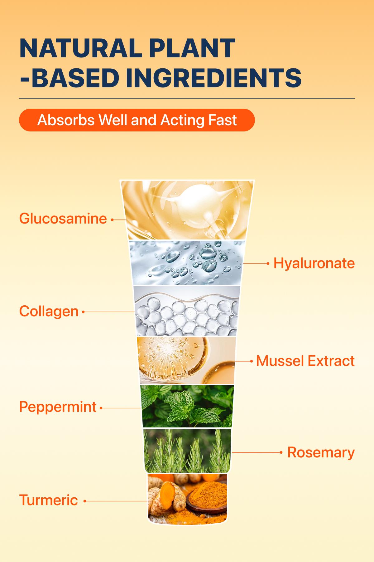 UBIOSKA Joint Soothing Massage Gel Cream 100ml | With Glucosamine, Chondroitin, Hyaluronic acid, Menthol, Turmeric and MSM | Ideal For Neck, Shoulder, Back, Knee, Foot, Muscle Comfort | Portable, Travel-Friendly