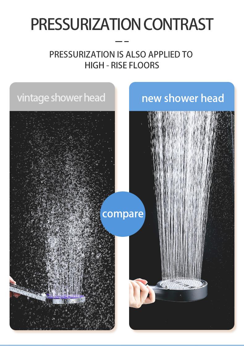 Powerful 6-Mode Handheld Shower Head High Pressure Water Spray with Rainfall Massage Pulse Spray Hybrid Bubble Patterns Premium ABS Material Wall Mount Showerhead Modern Bathroom Upgrade Ideal Summer Shower Accessory Perfect Holiday Gift Powerful 6-Mode Handheld Shower Head High Pressure Water Spray with Rainfall Massage Pulse Spray Hybrid Bubble Patterns Premium ABS Material Wall Mount Showerhead Modern Bathroom Upgrade Ideal Summer Shower Accessory Perfect Holiday Gift