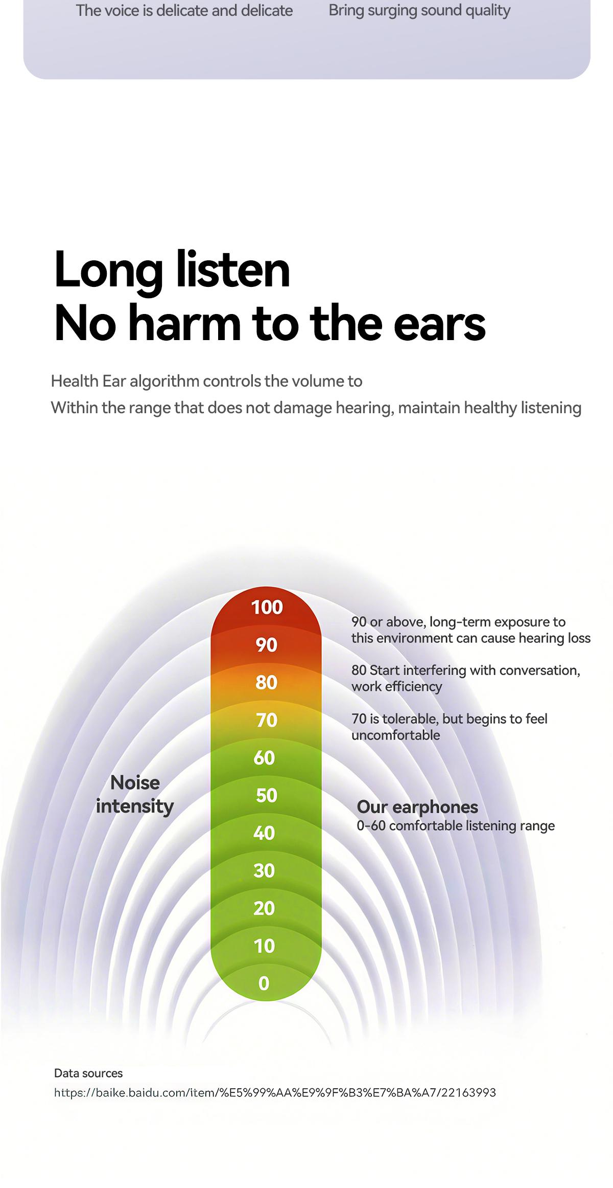 CHENRUIDA GL8 Clip On Wireless Headphones 2025 Bluetooth 6.0 DT6.0 Tech 360° Sound IPX7 Waterproof TWS Earbuds for Music Calls Sports Purple TWS Electronic