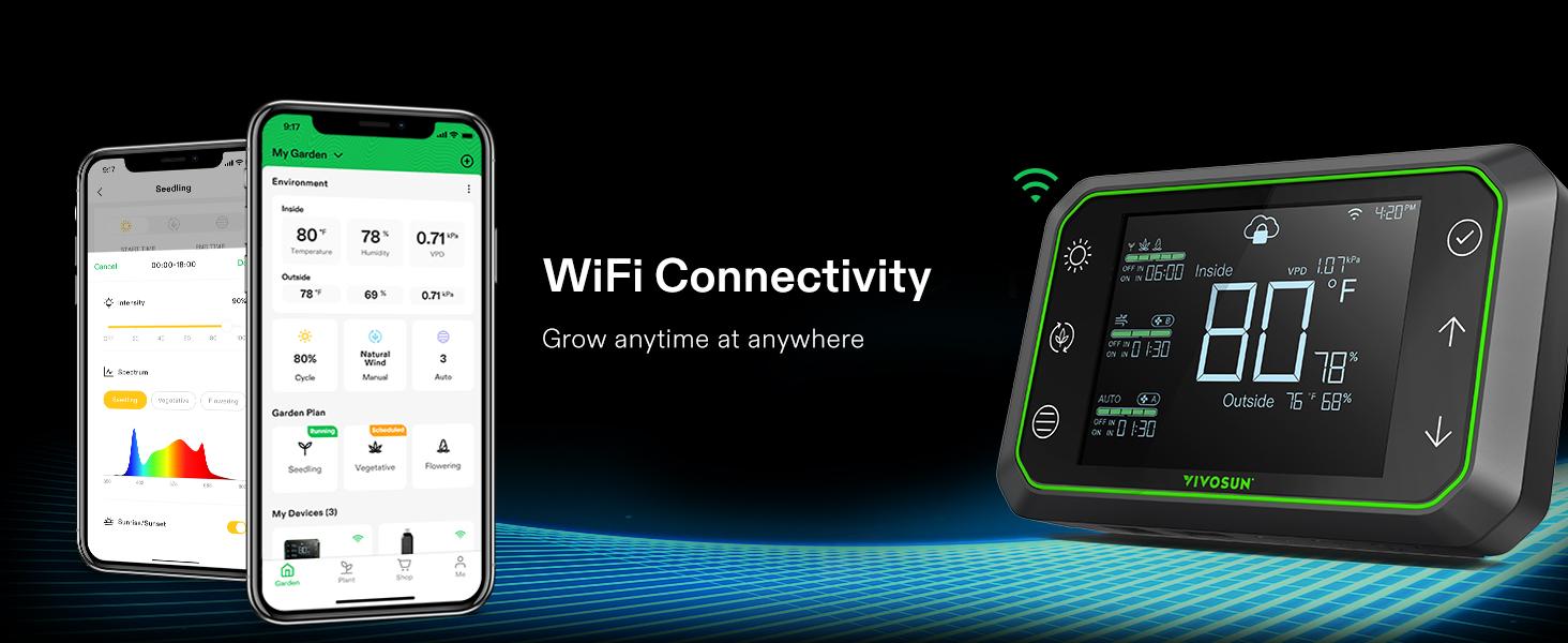 VIVOSUN AeroZesh S4 Inline Duct Fan, Quiet 4" 208 CFM Ventilation Exhaust Fan w/EC Motor and GrowHub E42A Temperature Humidity WiFi-Controller - for Heating Cooling Booster, Grow Tents, Hydroponics