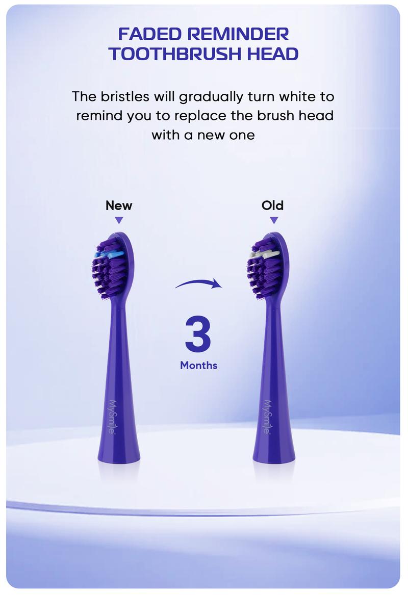 MySmile Essential Sonic Electric Toothbrush - 45,000 VPM Motor, 5 Modes & 3 Brush Heads