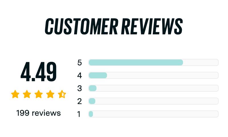 Wink Lash Trio 3-in-1 Volumizing & Lengthening Mascara + Brow Gel