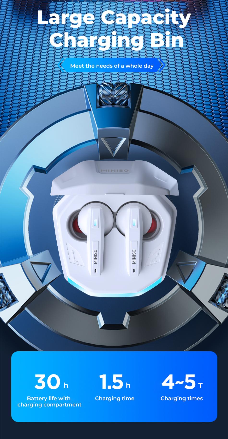 MINISO GM2pro Wireless Earbuds Bluetooth 5.4 Headphones, Earbuds Noise Cancelling, Energy Saving, IPX5 Waterproof With Mic, Gaming Earbuds 60 Hrs Playtime, Compatible For Android/iOS