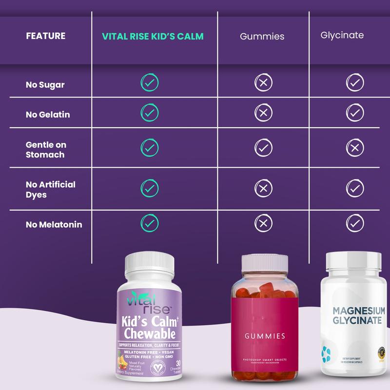 Kid's Calm Chewable 30/60 CT