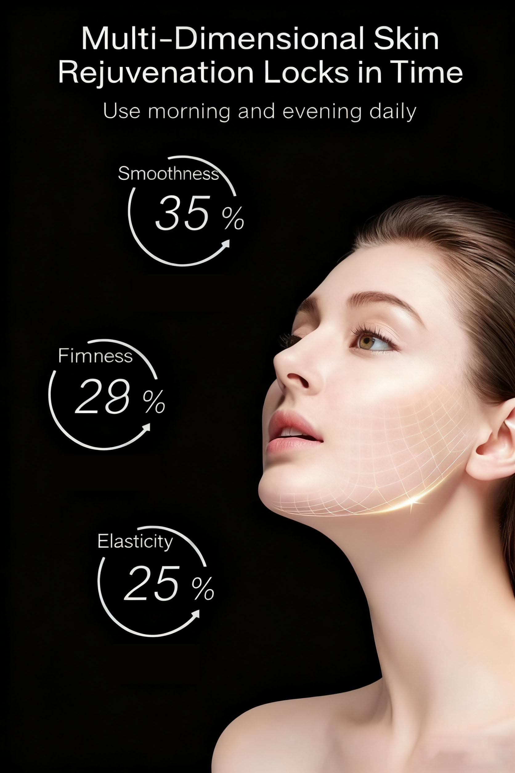 OBOSkinCove Anti-Aging Face Cream - Hydrating Lifting& Firming Moisturizer,Plant-Powered Formula with Niacinamide, Hyaluronic Acid &Botanicals | For Wrinkles, Dry & Sagging Skin Hydrate Moisturizing