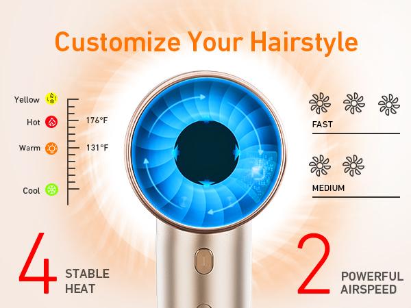 Maxodo 1400W High-Speed Hair Dryer with Ion Technology & Brushless Motor for Salon-Quality Drying 110,000 rpm 200 Million Ions Healthy Shine 360° Diffusers