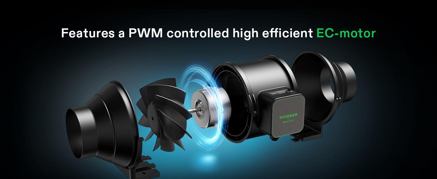 VIVOSUN AeroZesh S4 Inline Duct Fan, Quiet 4" 208 CFM Ventilation Exhaust Fan w/EC Motor and GrowHub E42A Temperature Humidity WiFi-Controller - for Heating Cooling Booster, Grow Tents, Hydroponics