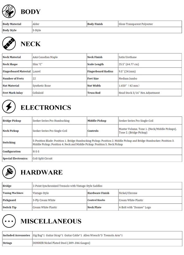 Donner DST-152 39-inch ST Electric Guitar Kit HSS Pickup with Amplifier