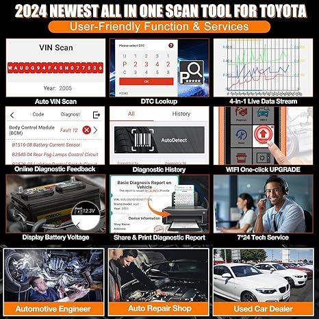 LAUNCH Creader Elite  for Toyota Lexus OBD2 Scanner, Full System Bi-Directional Diagnostic Scan Tool, All Reset Service Code Reader, Battery Registration,ECU Coding, AUTO VIN,Lifetime Fr-ee Update