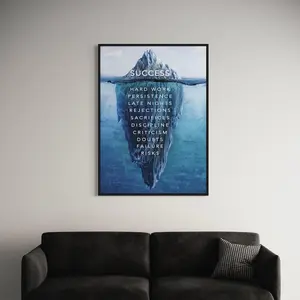 [UNFRAMED POSTER] Success Iceberg Motivational Wall Art | Poster Print, Entrepreneur Modern Art Decor Gift Idea