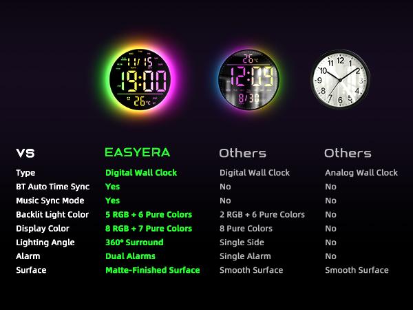 EASYERA 10" Large Round Digital Wall Clock with Remote Control, Music Sync, Circle clock with RGB Atmosphere Lights with 11 Scenes Mode, Dual Alarms with Big LED Display, Timer Clock for ADHD, Focus Tool, Classroom, Game Decor Home, Auto Dst Adjustment