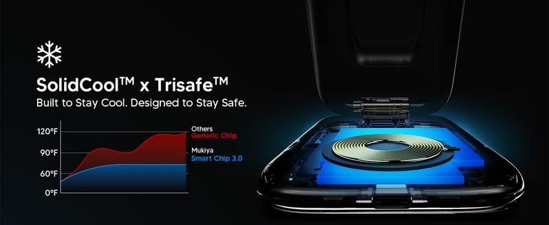 【Valentine's Day Gift】PaktVault 2025 Traveling Fast Wireless Charging Station for Apple Devices, Magnetic 3 in 1 Travel MagSafe Charger Stand for iPhone 16 15 14 13 12 Pro Max Plus, Apple Watch& Air pods 4 3 2 Pro 【Valentine's Day Gift】PaktVault 2025 Traveling Fast Wireless Charging Station for Apple Devices, Magnetic 3 in 1 Travel MagSafe Charger Stand for iPhone 16 15 14 13 12 Pro Max Plus, Apple Watch& Air pods 4 3 2 Pro